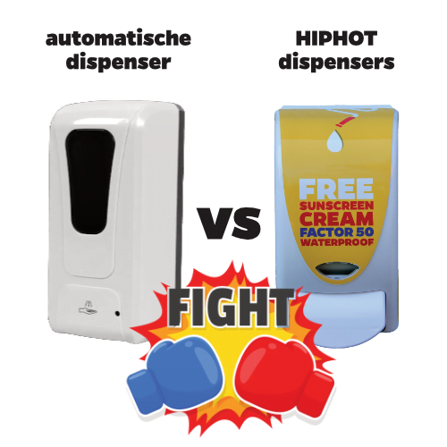 automaat vs HIPHOT doneer een dispenser